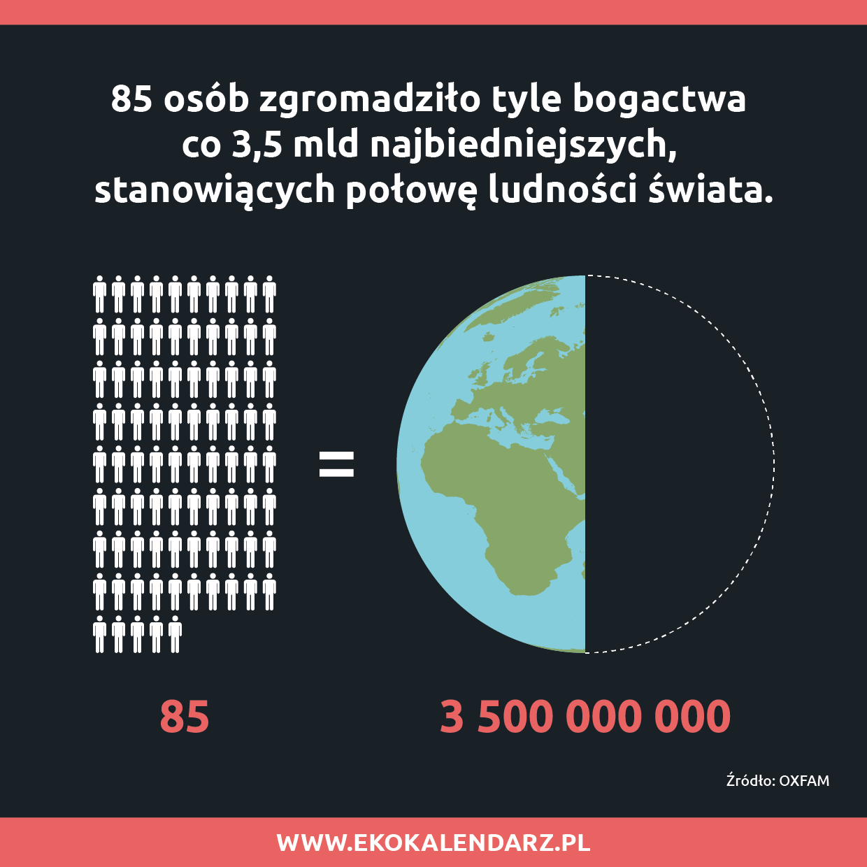 Dzień Sprawiedliwości Społecznej