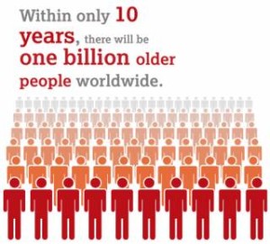 Infografika Tylko w ciągu 10 lat liczba starszych ludzi na całym świecie osiągnie 1 bilion. Źródło HELPAGE.ORG