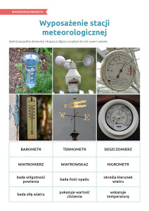pakiet - 03-23 - Dzień Meteorologii11