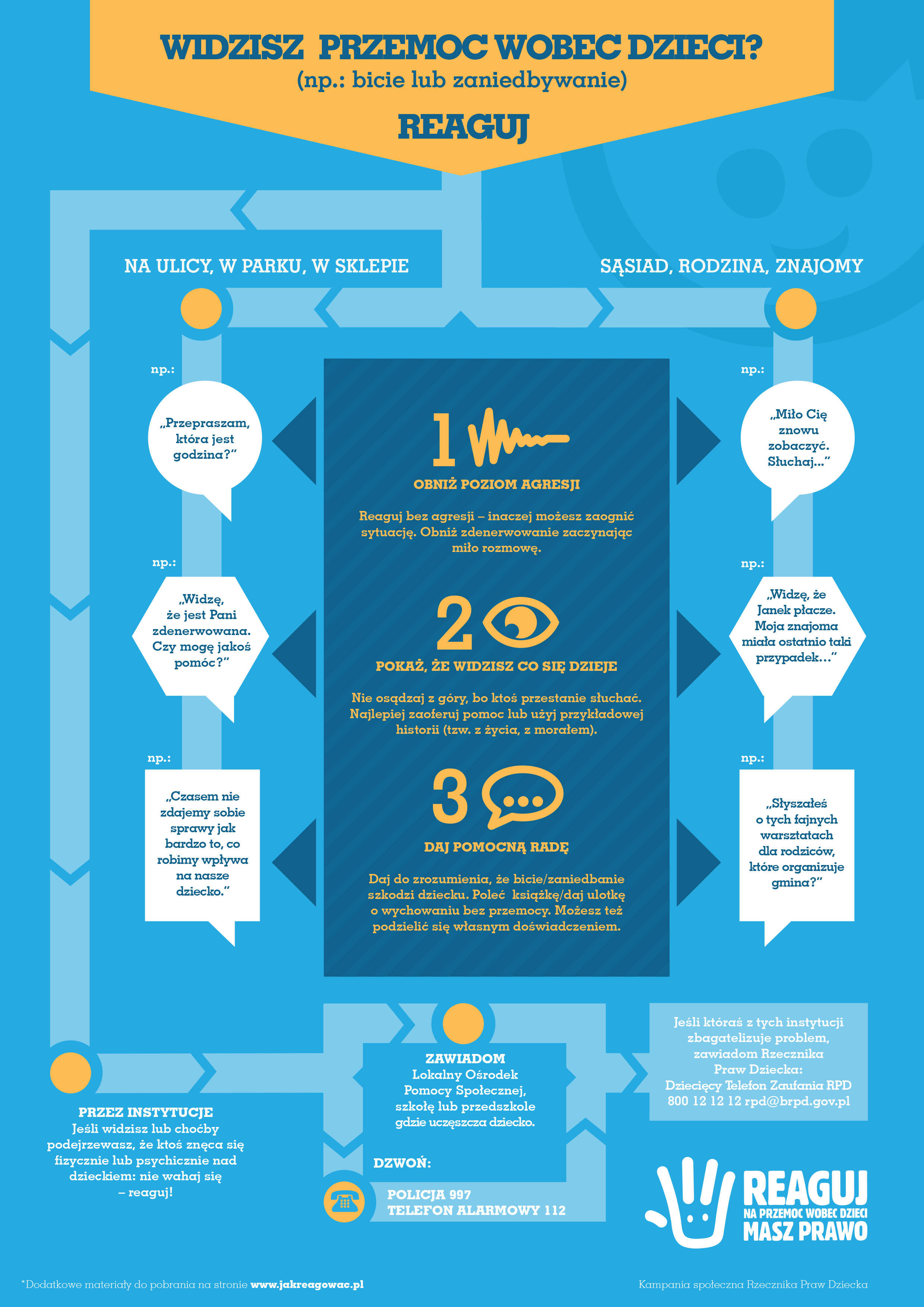 rpd_infografika_A4_v8